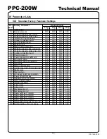 Preview for 13 page of Yamato PPC-200W Technical Manual