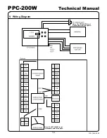 Preview for 16 page of Yamato PPC-200W Technical Manual