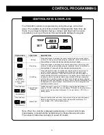 Preview for 11 page of Yamato ULF001C Instruction Manual