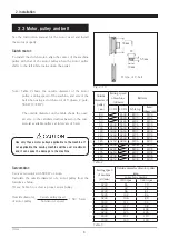 Preview for 15 page of Yamato VF2400 class Instruction Manual