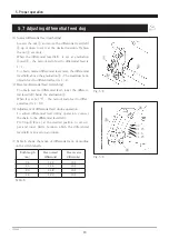 Preview for 25 page of Yamato VF2400 class Instruction Manual