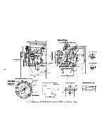 Preview for 7 page of YANGDONG SERIES Y80 Operation & Maintenance Manual