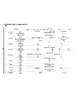 Preview for 10 page of YANGDONG SERIES Y80 Operation & Maintenance Manual