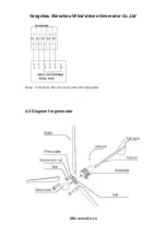 Preview for 7 page of Yangzhou Shenzhou Wind-driven Generator E Series User Manual