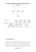 Preview for 12 page of Yangzhou Shenzhou Wind-driven Generator E Series User Manual