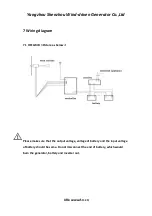 Preview for 24 page of Yangzhou Shenzhou Wind-driven Generator E Series User Manual