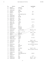 Preview for 64 page of YANGZHOU SUPER MACHINE TOOL CD6240 Instruction Manual And Parts List