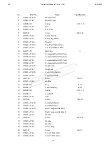 Preview for 68 page of YANGZHOU SUPER MACHINE TOOL CD6240 Instruction Manual And Parts List