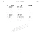 Preview for 75 page of YANGZHOU SUPER MACHINE TOOL CD6240 Instruction Manual And Parts List