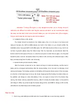 Preview for 5 page of YANHUI CCTR-829 Using Manual