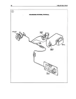 Preview for 36 page of Yanmar 1GM Shop Manual