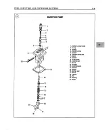 Preview for 147 page of Yanmar 1GM Shop Manual