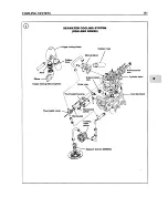 Preview for 167 page of Yanmar 1GM Shop Manual