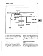 Preview for 185 page of Yanmar 1GM Shop Manual