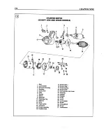 Preview for 198 page of Yanmar 1GM Shop Manual