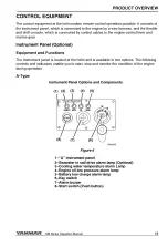 Preview for 21 page of Yanmar 1GM10 Operation Manual