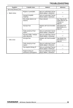 Preview for 75 page of Yanmar 1GM10 Operation Manual