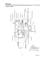 Preview for 36 page of Yanmar 1GM10 Service Manual