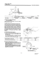 Preview for 51 page of Yanmar 1GM10 Service Manual