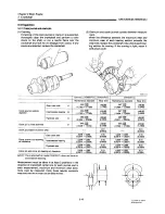 Preview for 77 page of Yanmar 1GM10 Service Manual