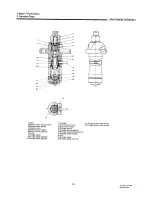 Preview for 105 page of Yanmar 1GM10 Service Manual