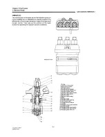 Preview for 108 page of Yanmar 1GM10 Service Manual