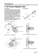 Preview for 170 page of Yanmar 1GM10 Service Manual