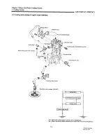 Preview for 175 page of Yanmar 1GM10 Service Manual