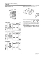 Preview for 183 page of Yanmar 1GM10 Service Manual