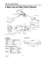 Preview for 190 page of Yanmar 1GM10 Service Manual