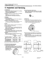 Preview for 237 page of Yanmar 1GM10 Service Manual