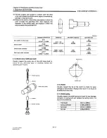 Preview for 240 page of Yanmar 1GM10 Service Manual