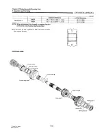 Preview for 285 page of Yanmar 1GM10 Service Manual