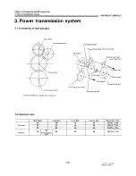 Preview for 304 page of Yanmar 1GM10 Service Manual