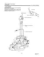 Preview for 325 page of Yanmar 1GM10 Service Manual