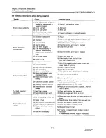 Preview for 391 page of Yanmar 1GM10 Service Manual