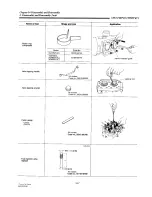 Preview for 400 page of Yanmar 1GM10 Service Manual