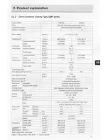 Preview for 11 page of Yanmar 2GM20(F)(V)(C) Operation Manual