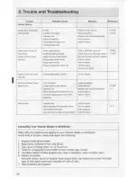 Preview for 46 page of Yanmar 2GM20(F)(V)(C) Operation Manual