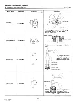 Preview for 194 page of Yanmar 2QM15 Service Manual