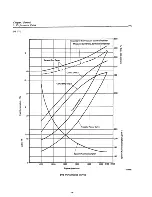 Preview for 10 page of Yanmar 2TD Service Manual