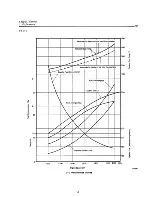 Preview for 11 page of Yanmar 2TD Service Manual