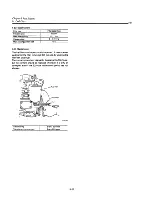 Preview for 86 page of Yanmar 2TD Service Manual