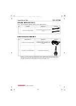 Preview for 153 page of Yanmar 2TNV70 Service Manual