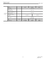 Preview for 14 page of Yanmar 3JH2 Series Service Manual