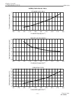 Preview for 23 page of Yanmar 3JH2 Series Service Manual