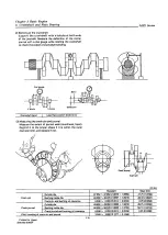 Preview for 48 page of Yanmar 3JH2 Series Service Manual