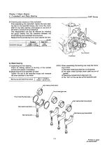 Preview for 49 page of Yanmar 3JH2 Series Service Manual