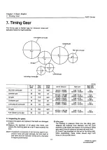 Preview for 53 page of Yanmar 3JH2 Series Service Manual