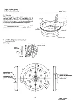 Preview for 57 page of Yanmar 3JH2 Series Service Manual